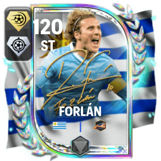 Forlán